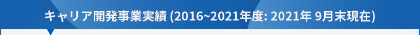 キャリア開発事業実績